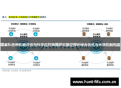 国家队伤停影响评估与科学应对策略研究路径探析综合优化与长效机制构建